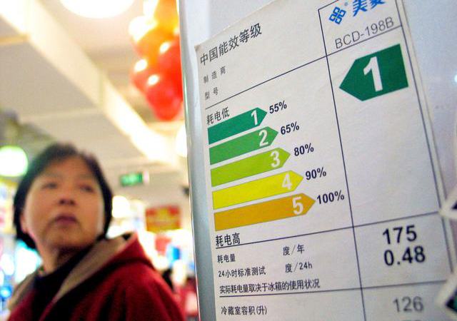 空調(diào)耗電跟什么有關(guān)