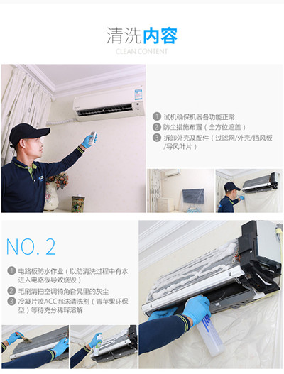 ���{(di��o)��ϴ���E1