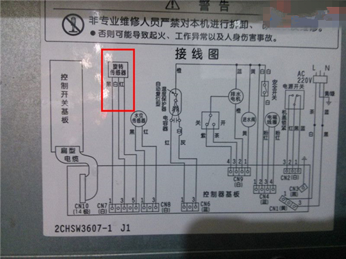 ȫ�Ԅ�ϴ�CÓˮ�󾯹��ϾS�޷���Ԕ��