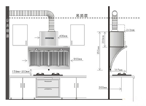 ���͟��C��ô���b ���͟��C���b���E�̳�